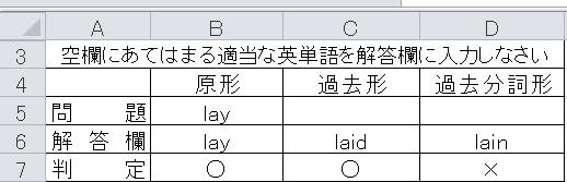 Excel Maniacs エクセルで動詞の活用