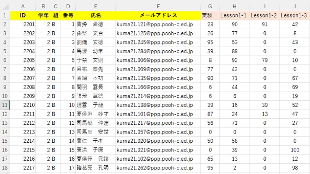 バーゲンで HSバルブ HT-PVC HSボールバルブ VP666C TS式 自在型 耐熱 接続口径 50A 型式VP666CTS50 